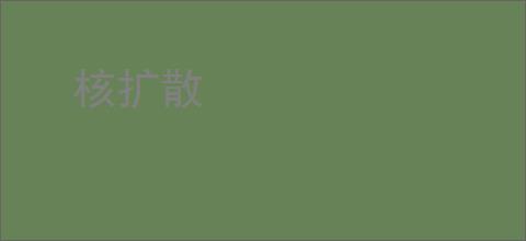 核扩散